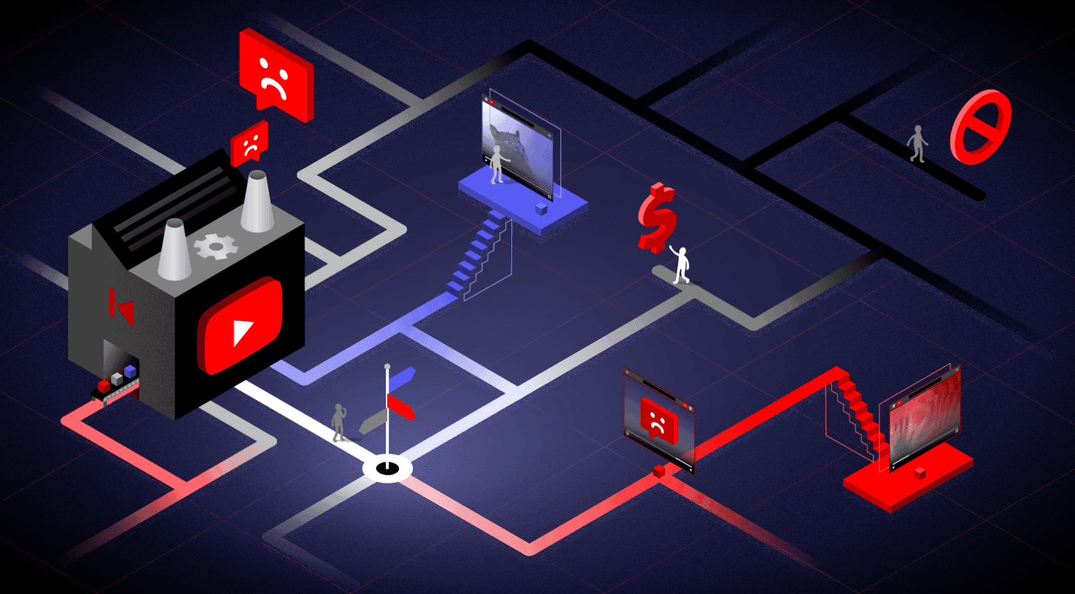 How the YouTube Algorithm Works in 2025 - Featured image