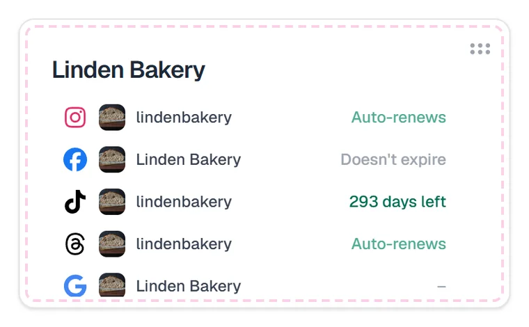 The Accounts page: three client Groups, Linden Bakery, Harbour Gym and Olive & Thyme, fourteen connected accounts between them